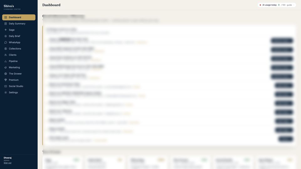 Business portal, names blurred